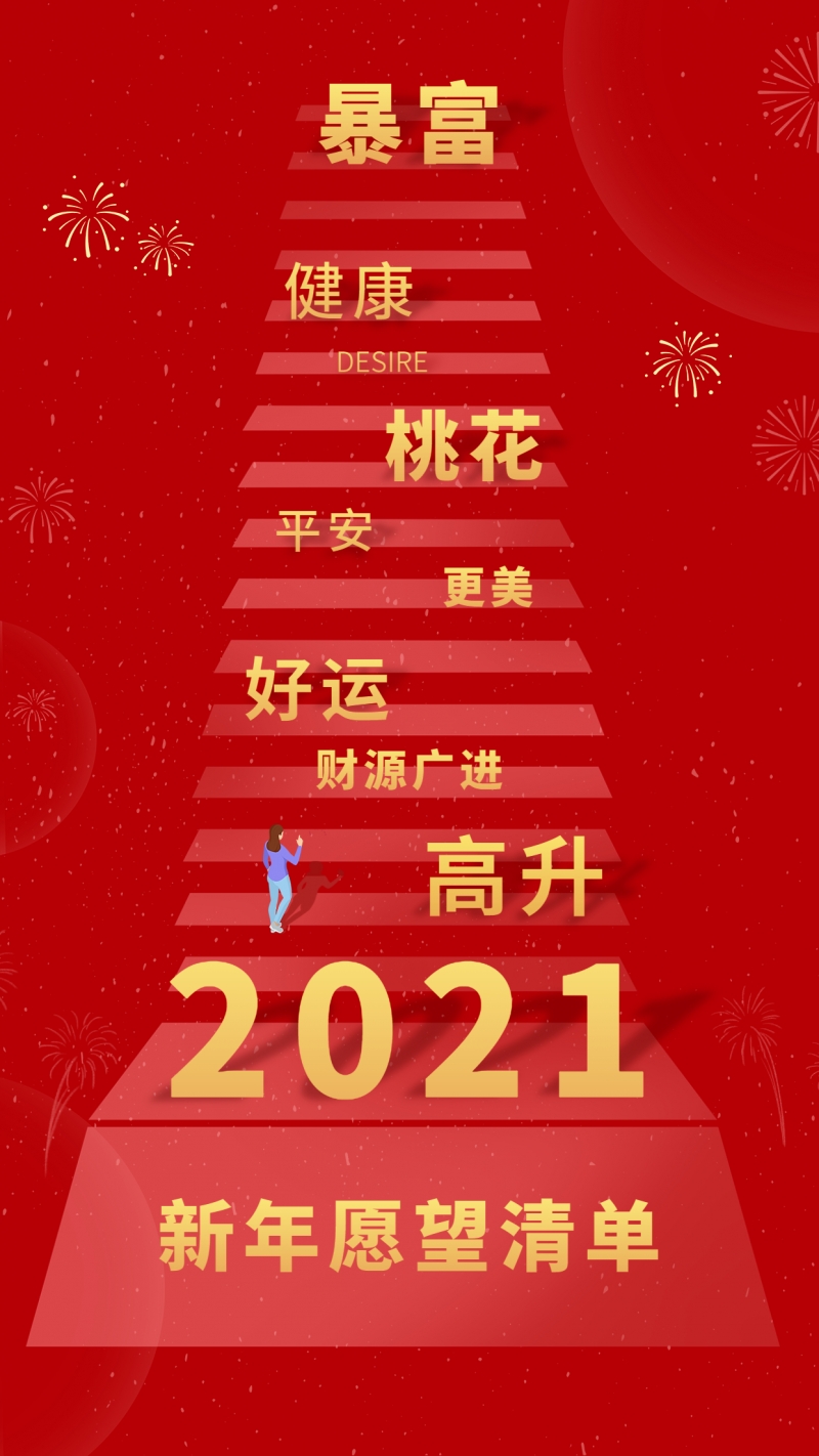 领取你的2021专属关键词！